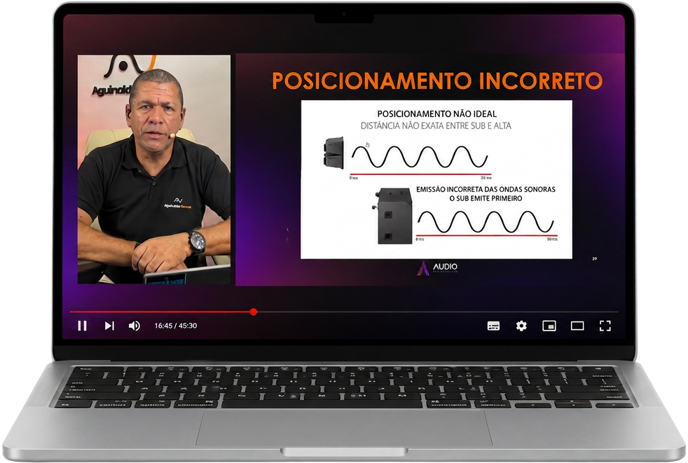 Mockup das vídeo aulas