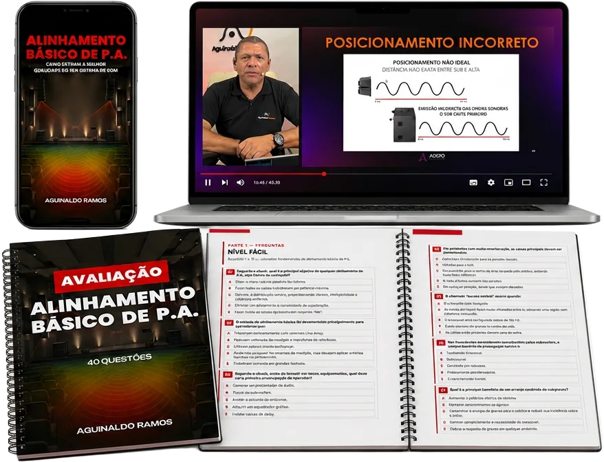 Mockup completo da oferta: Guia Prático, Vídeo-Aulas e Avaliação comentada